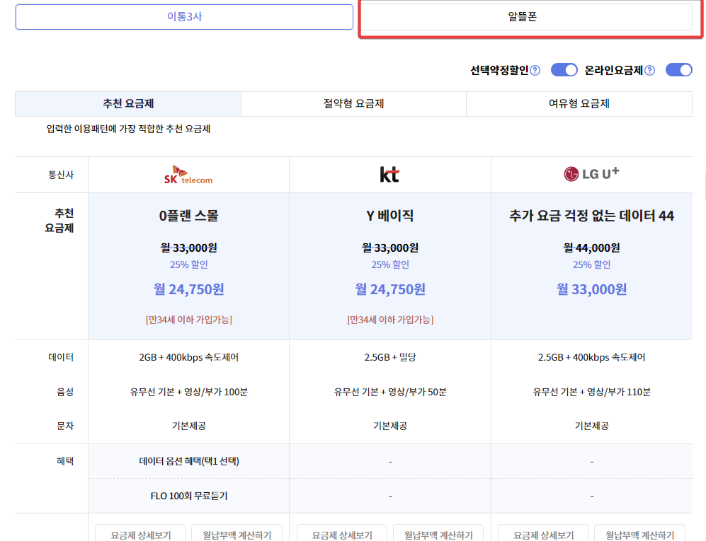 알뜰폰 요금 비교