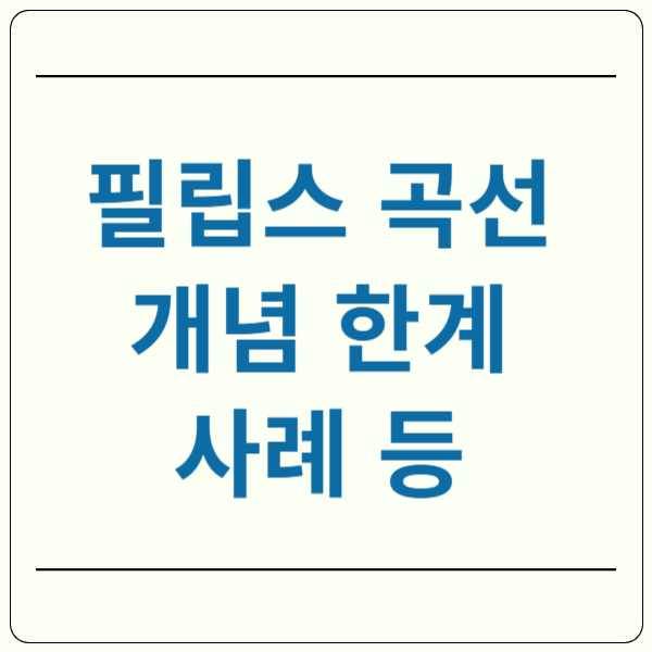 필립스 곡선 개념 한계 사례