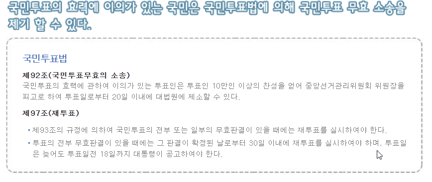 헌법 개정 절차