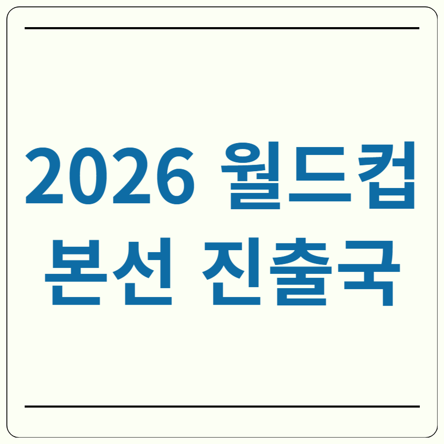 2026 북중미 월드컵 본선 진출국