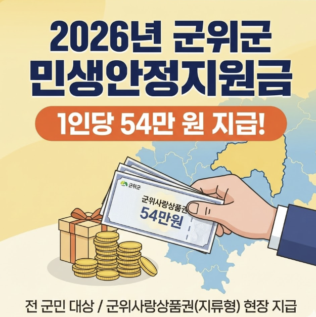 군위군 민생안정지원금