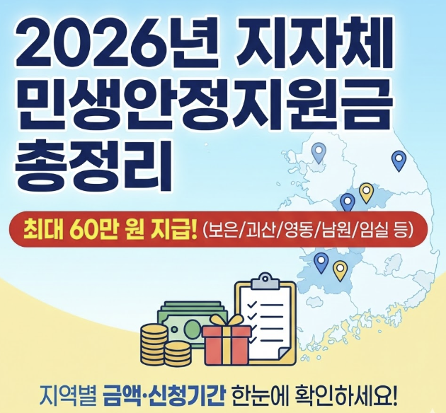 2026년 민생안정지원금