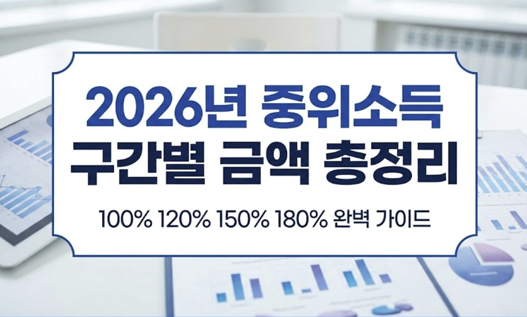 2026년 중위소득