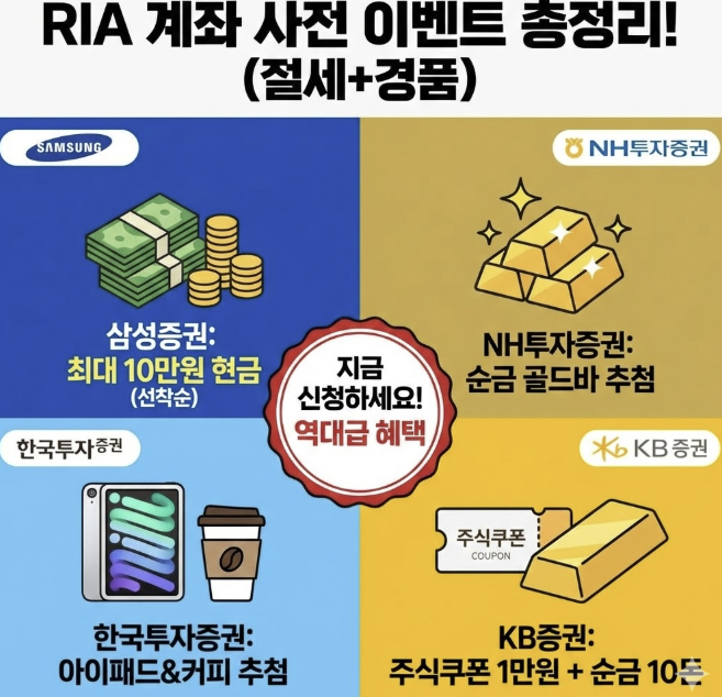 RIA 계좌 이벤트