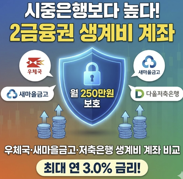 2금융권 압류방지통장