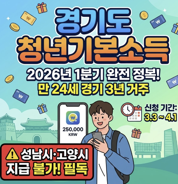 2026년 1분기 경기도청년기본소득